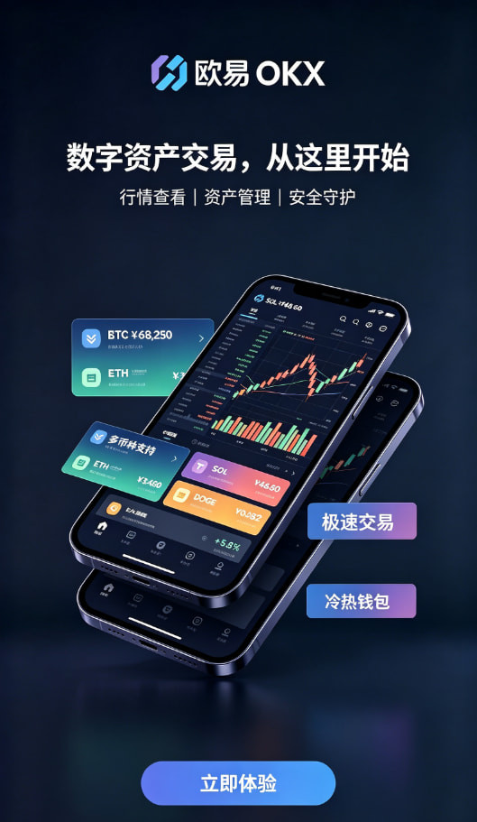 欧交易所App官网下载充值入金示意图